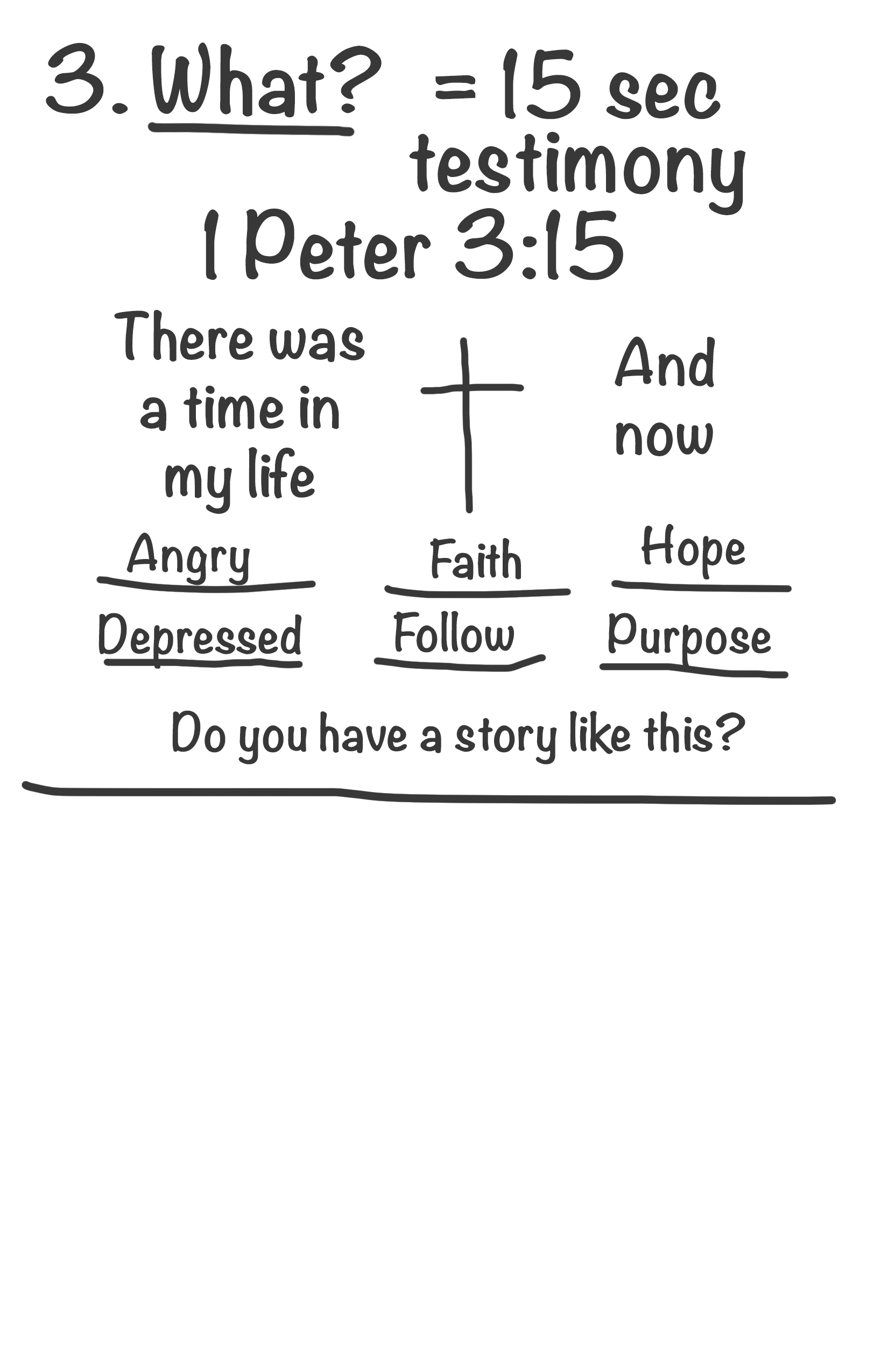 The complete testimony and the question: Do you have a story like this?