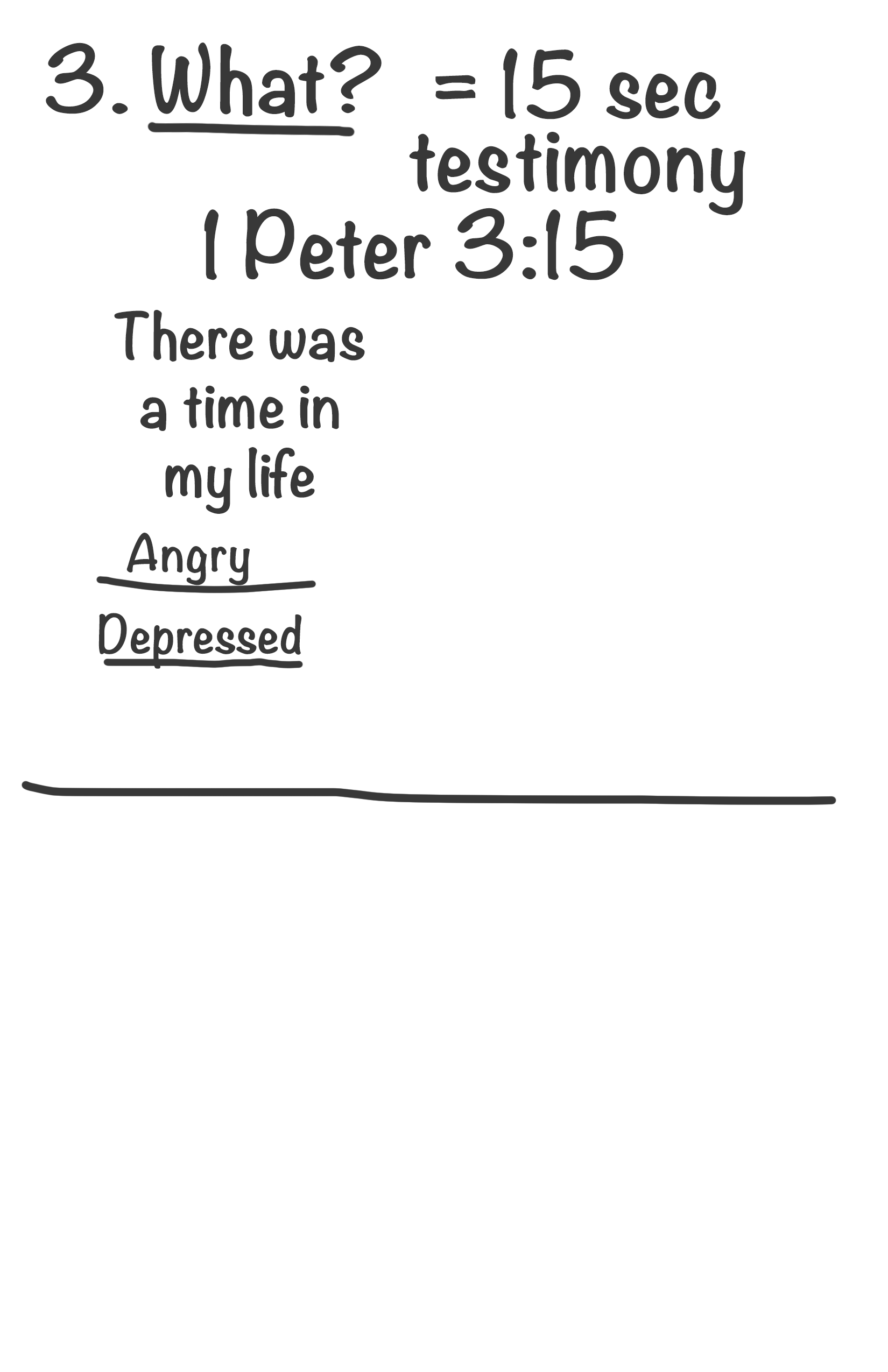 Life before Jesus: angry and depressed, as example words.