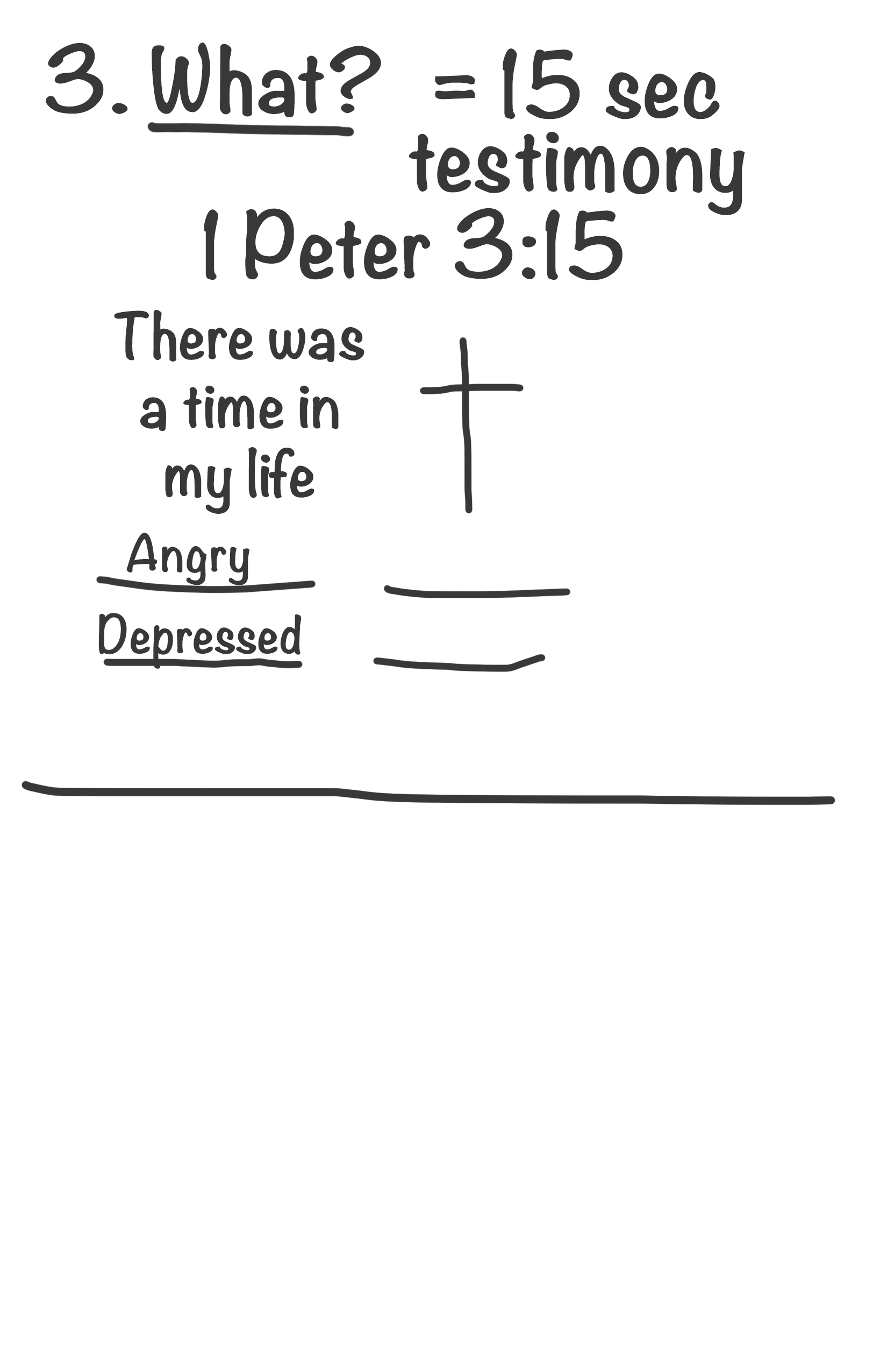 The cross: then I heard the Good News about Jesus, with two blanks.