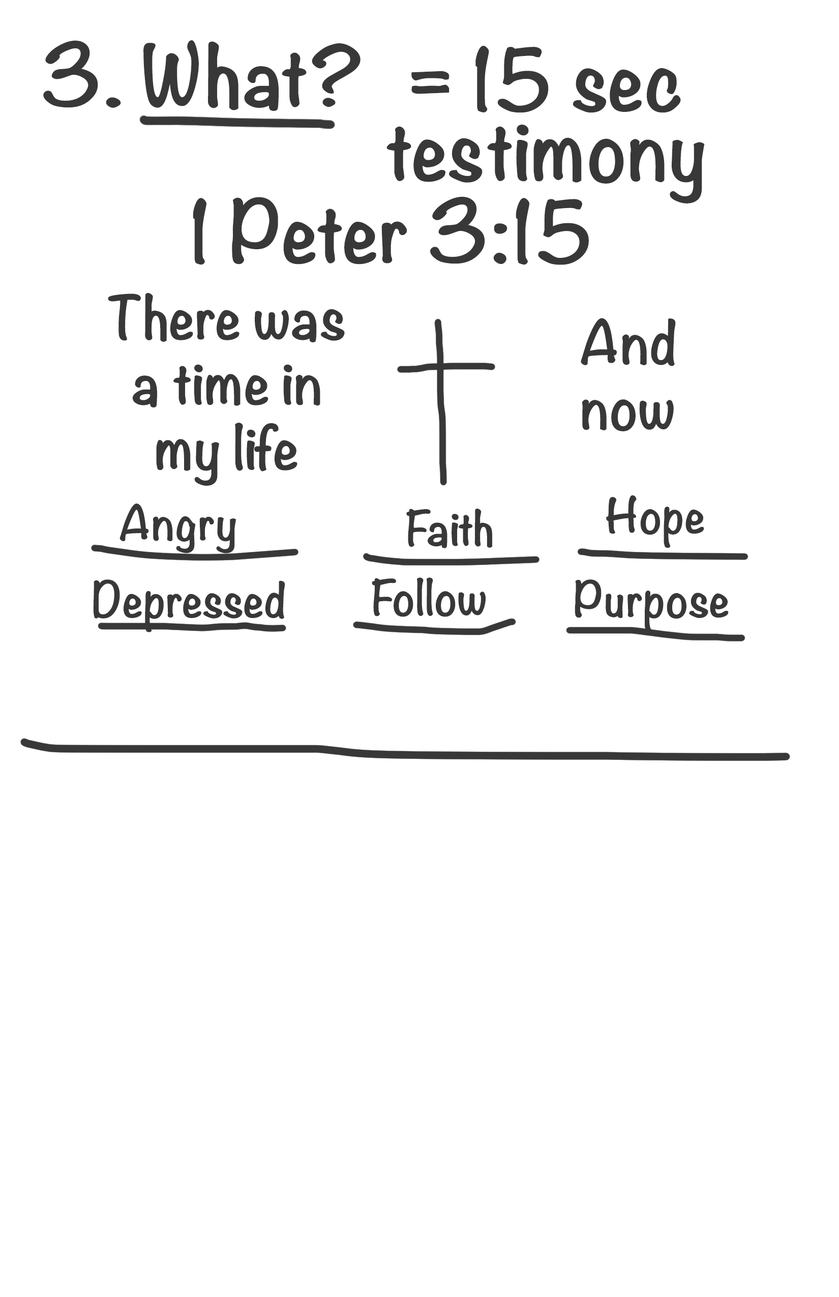 Life now: hope and purpose, as example words.