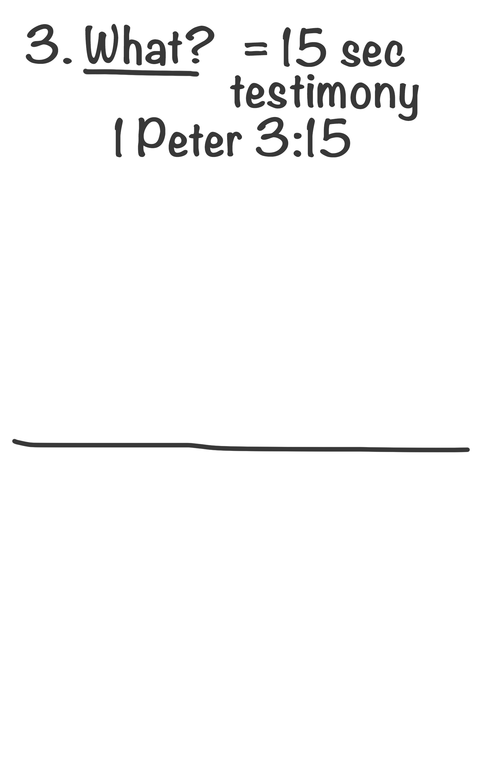 Share your story in 15 seconds: Relate, Reveal, Respond. 1 Peter 3:15.