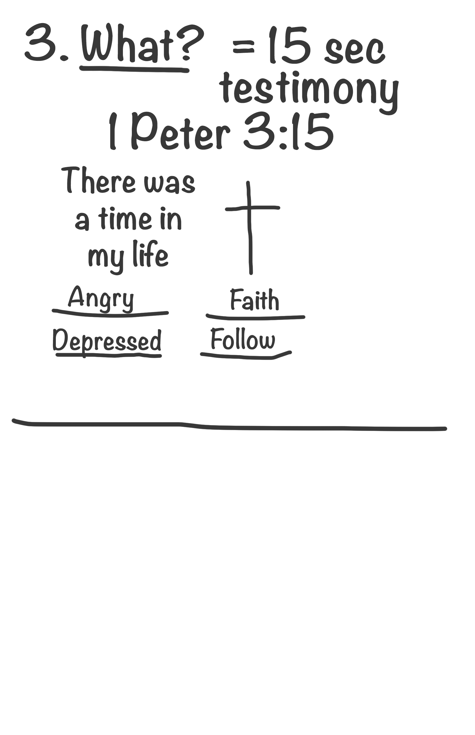 Faith and Follow: put my faith in Jesus and now follow Him.