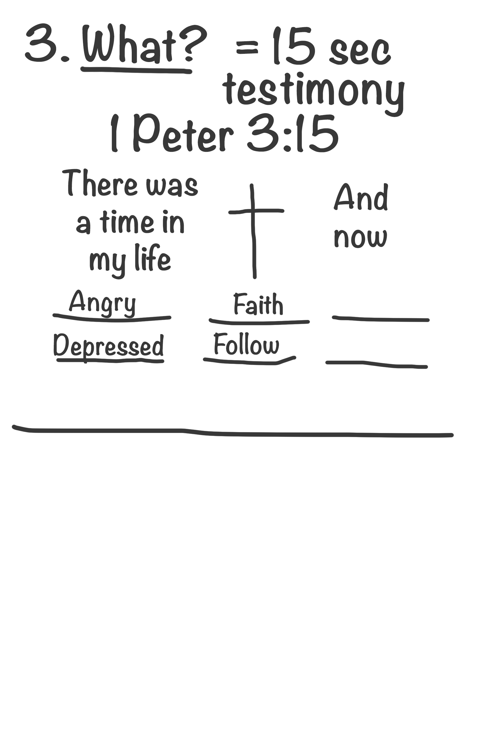 And now: two blanks for life with Jesus.