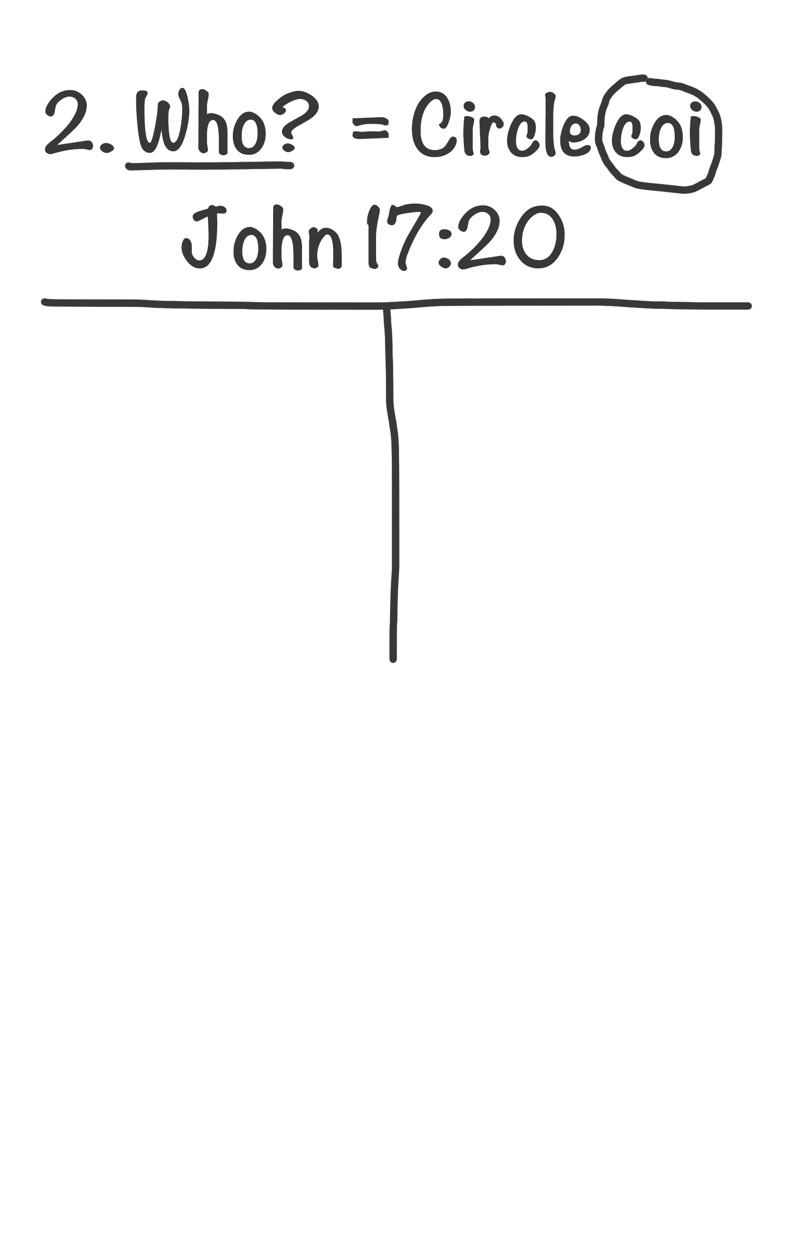 Who? Circle of Influence. John 17:20. Make two lists.