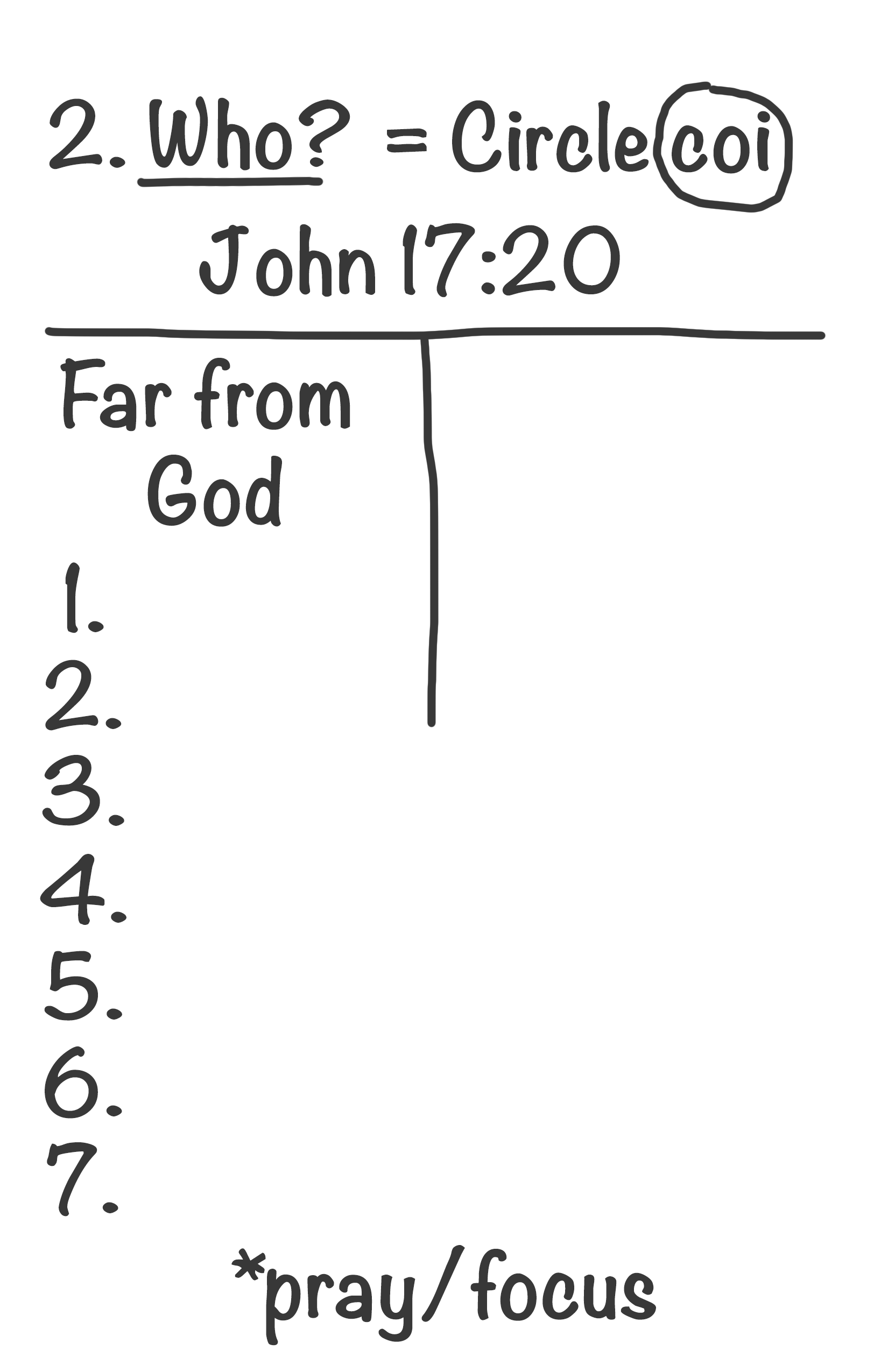 Who? Circle of Influence. John 17:20. Make two lists. Far from God. Pray and focus.
