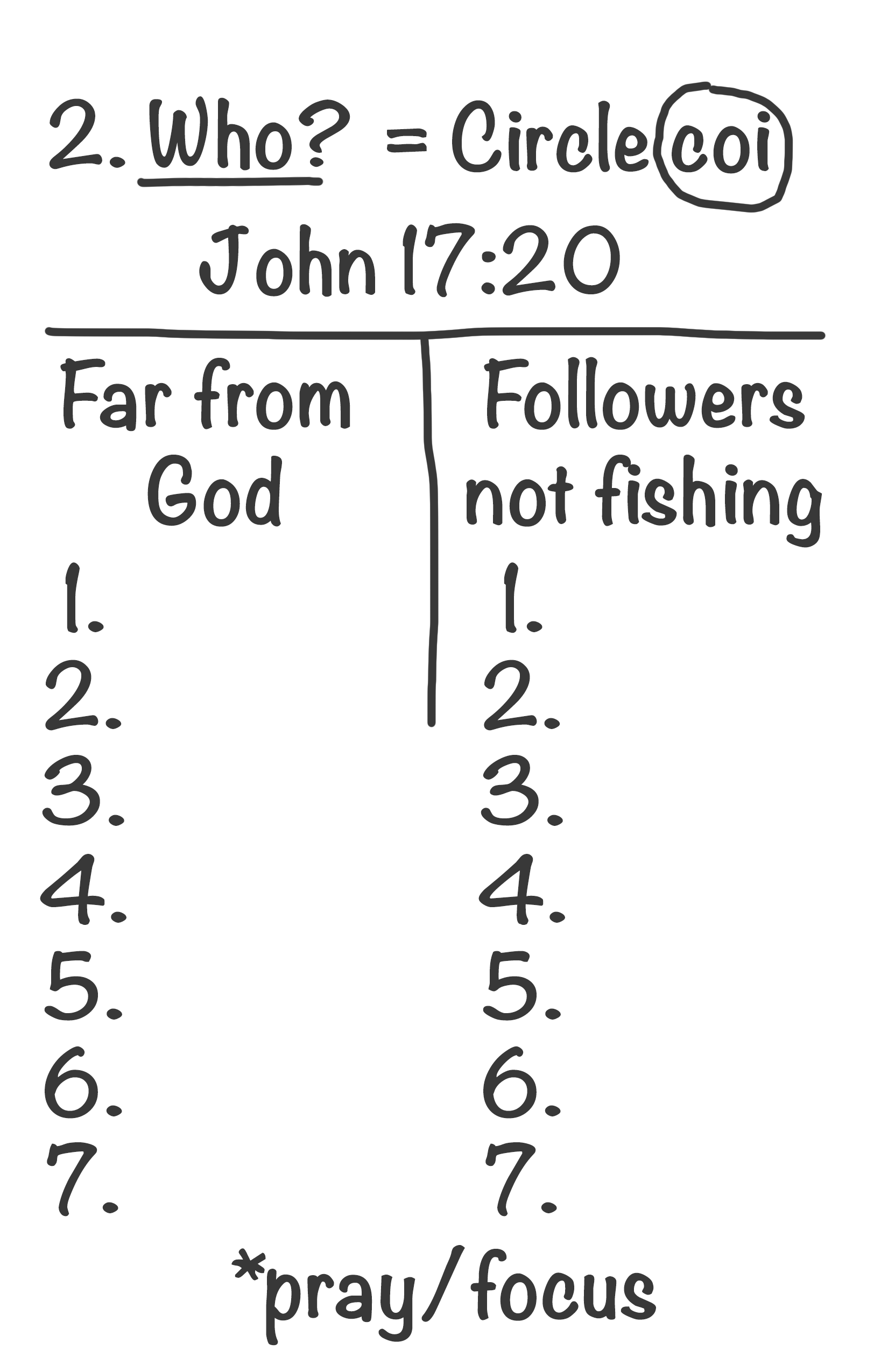 Who? Circle of Influence. John 17:20. Make two lists. Far from God. Pray and focus. Followers not fishing.
