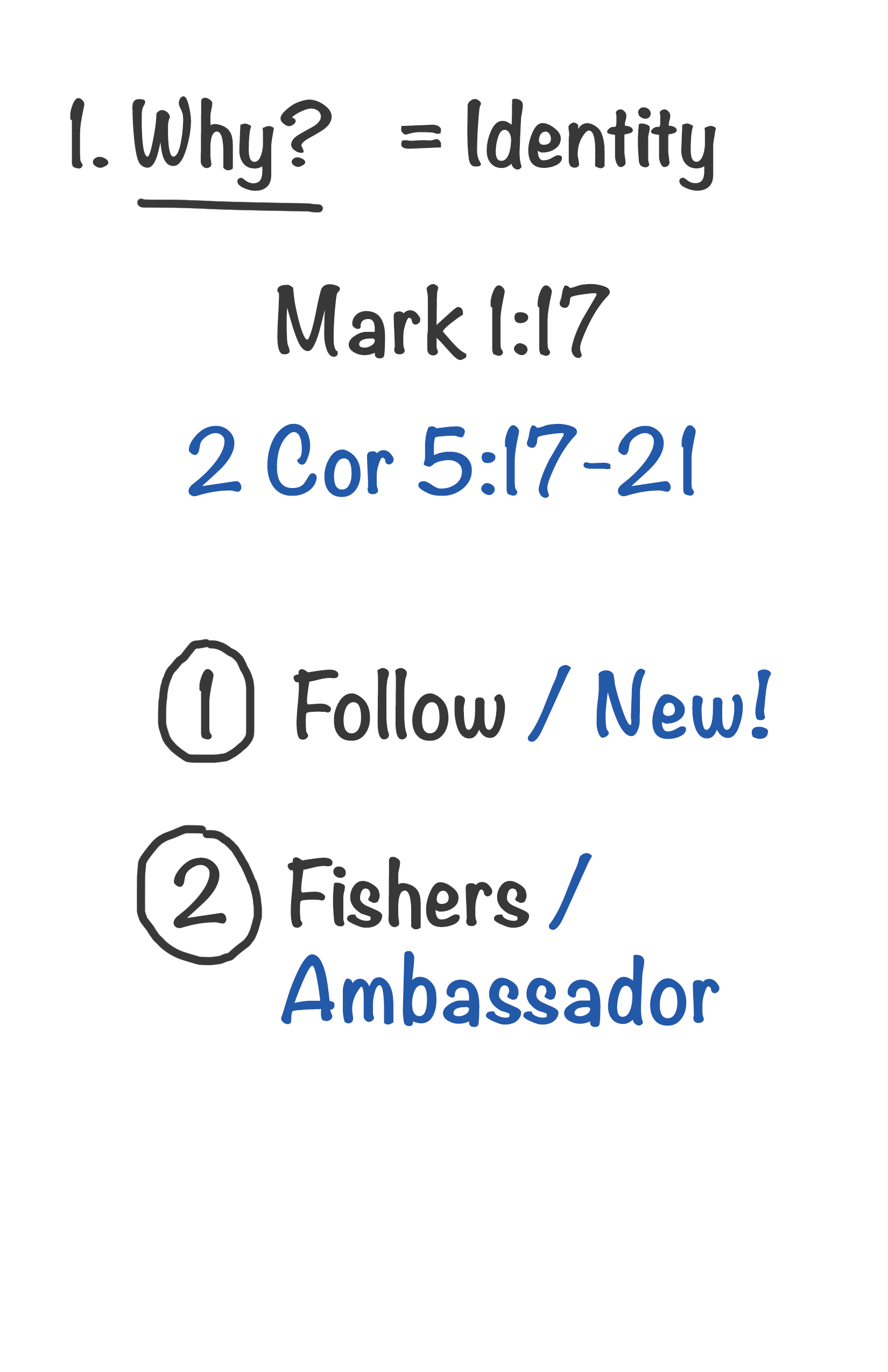 Why? Identity. Mark 1:17. Follow. Fishers. 2 Corinthians 5:17–21. New. Ambassador.