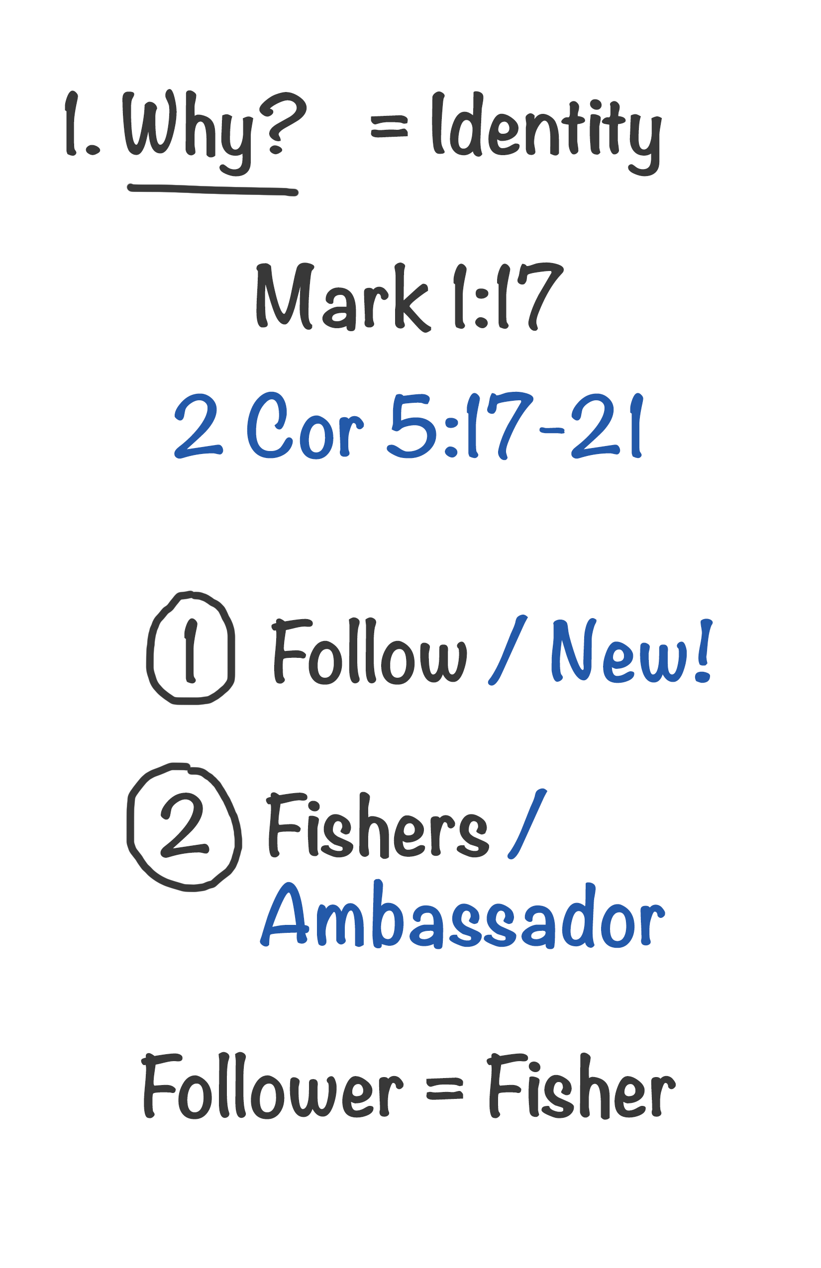 Why? Identity. Mark 1:17. Follow. Fishers. 2 Corinthians 5:17–21. New. Ambassador. Follower equals Fisher.