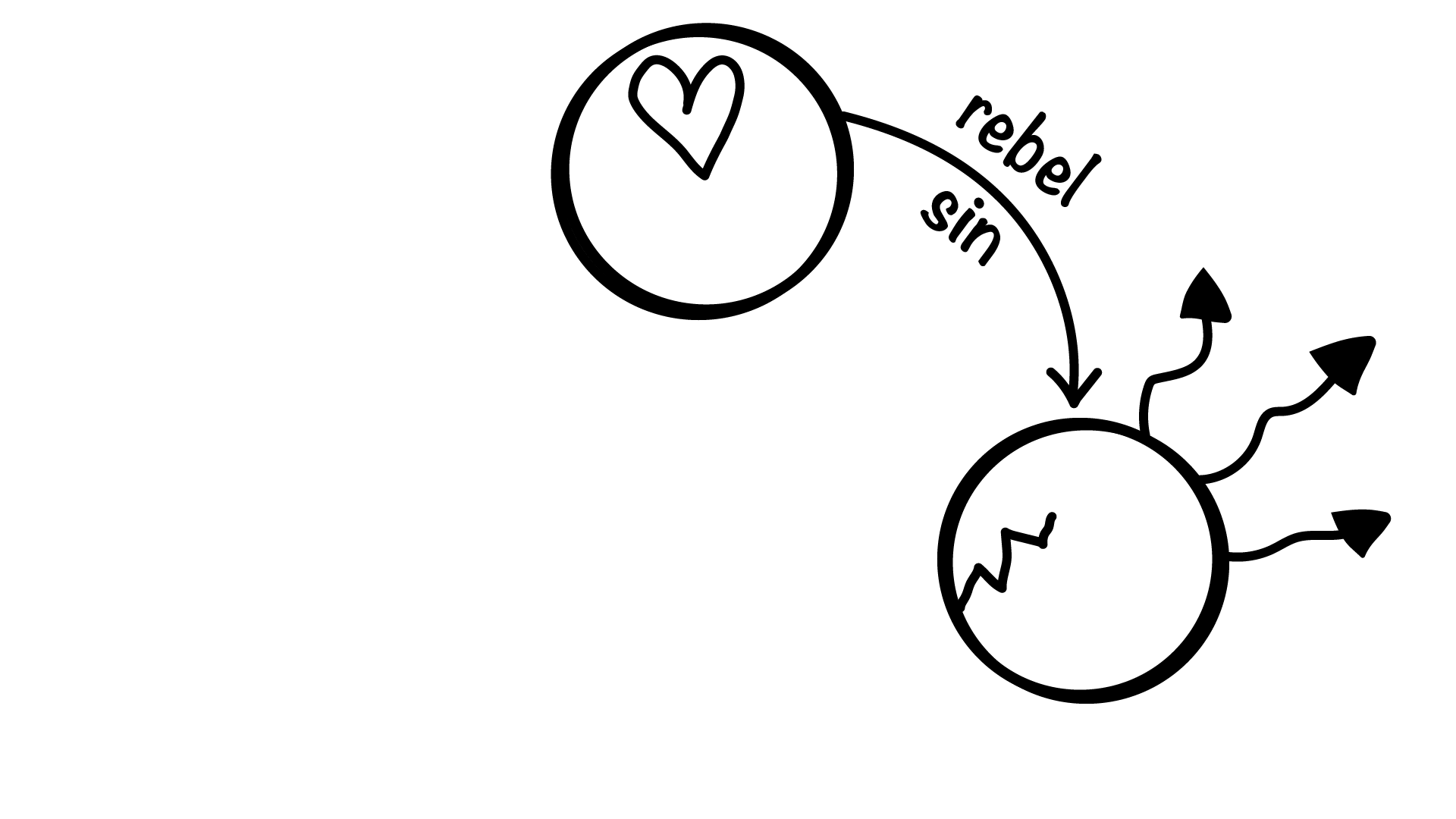 Three Circles illustration, step 12