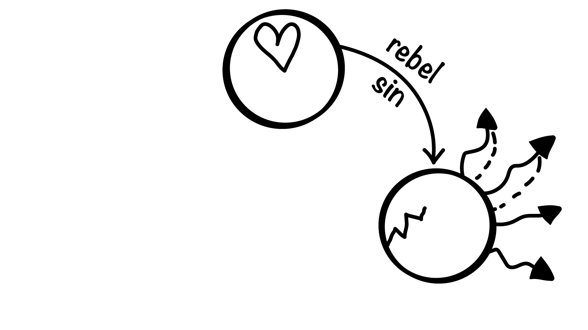 Three Circles illustration, step 15