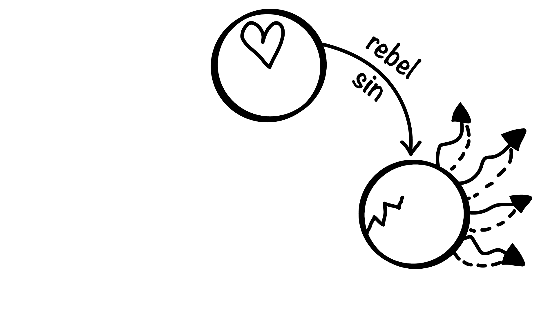 Three Circles illustration, step 17