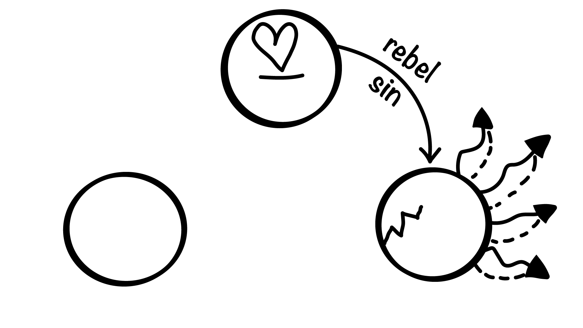Three Circles illustration, step 19