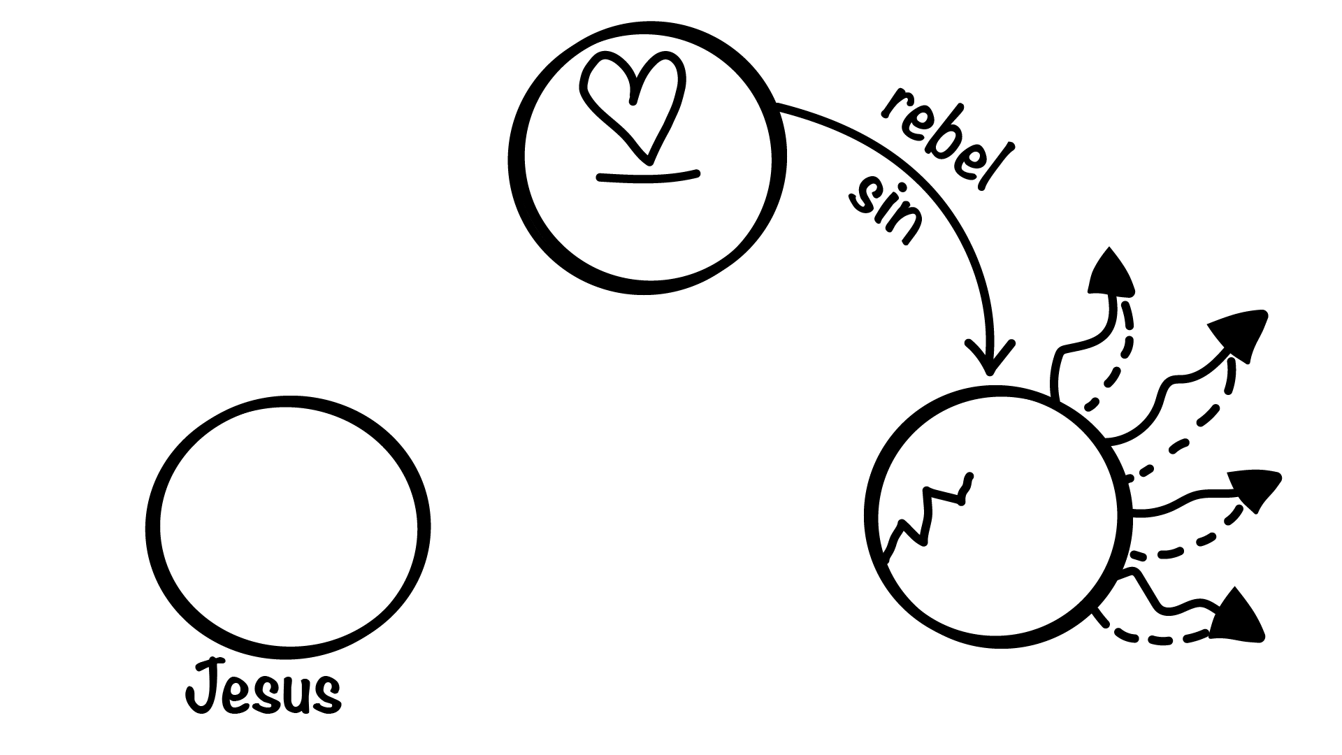 Three Circles illustration, step 20