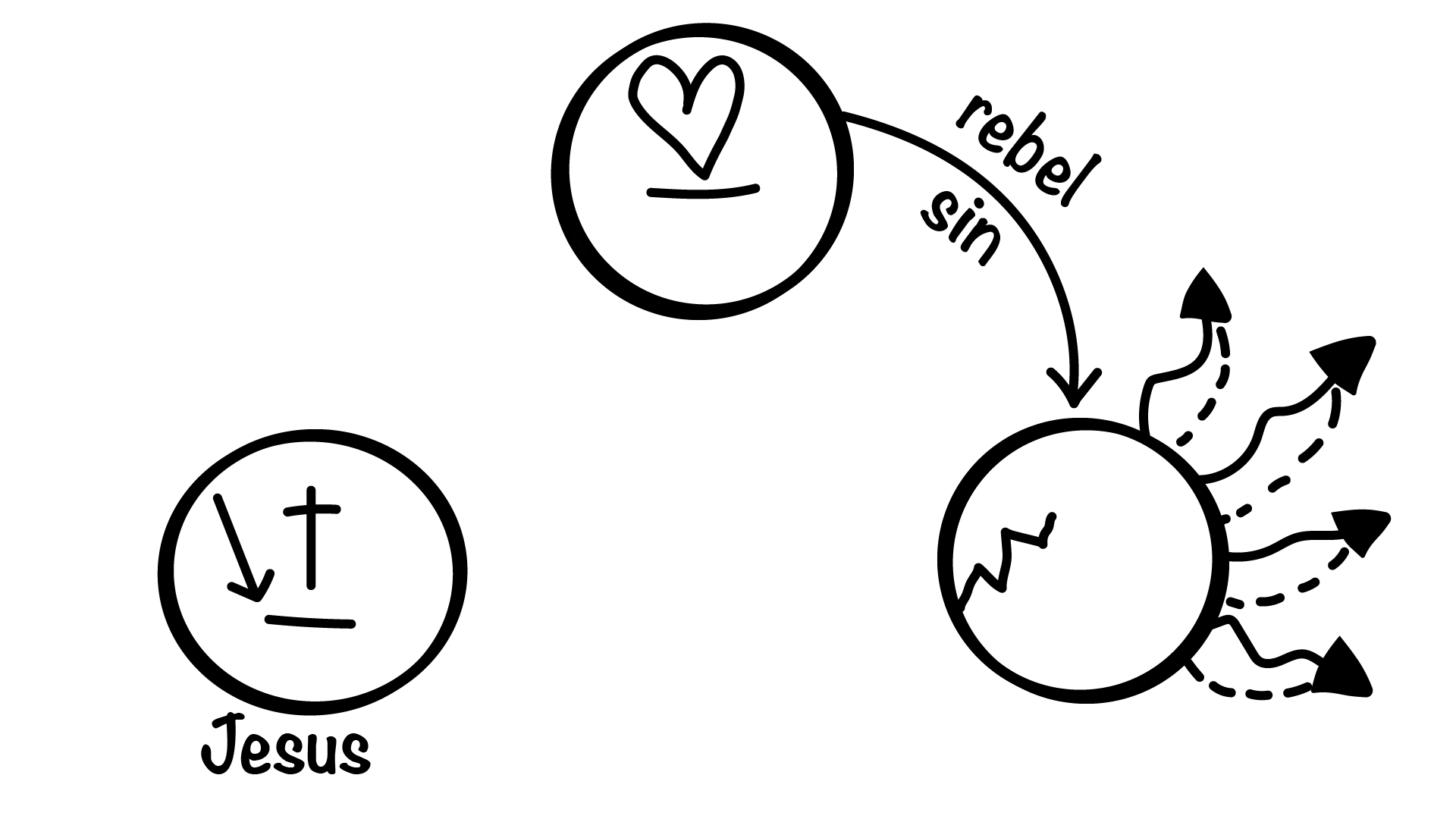 Three Circles illustration, step 23