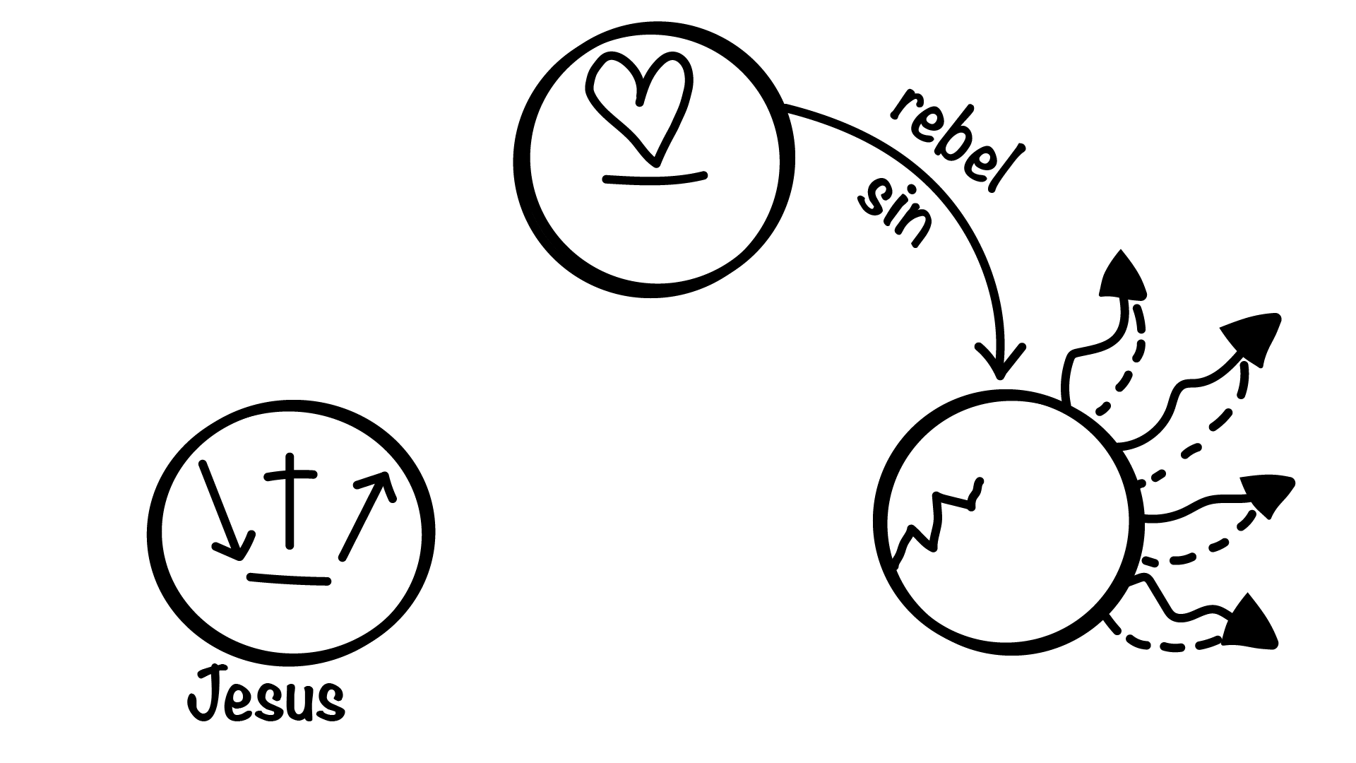 Three Circles illustration, step 24