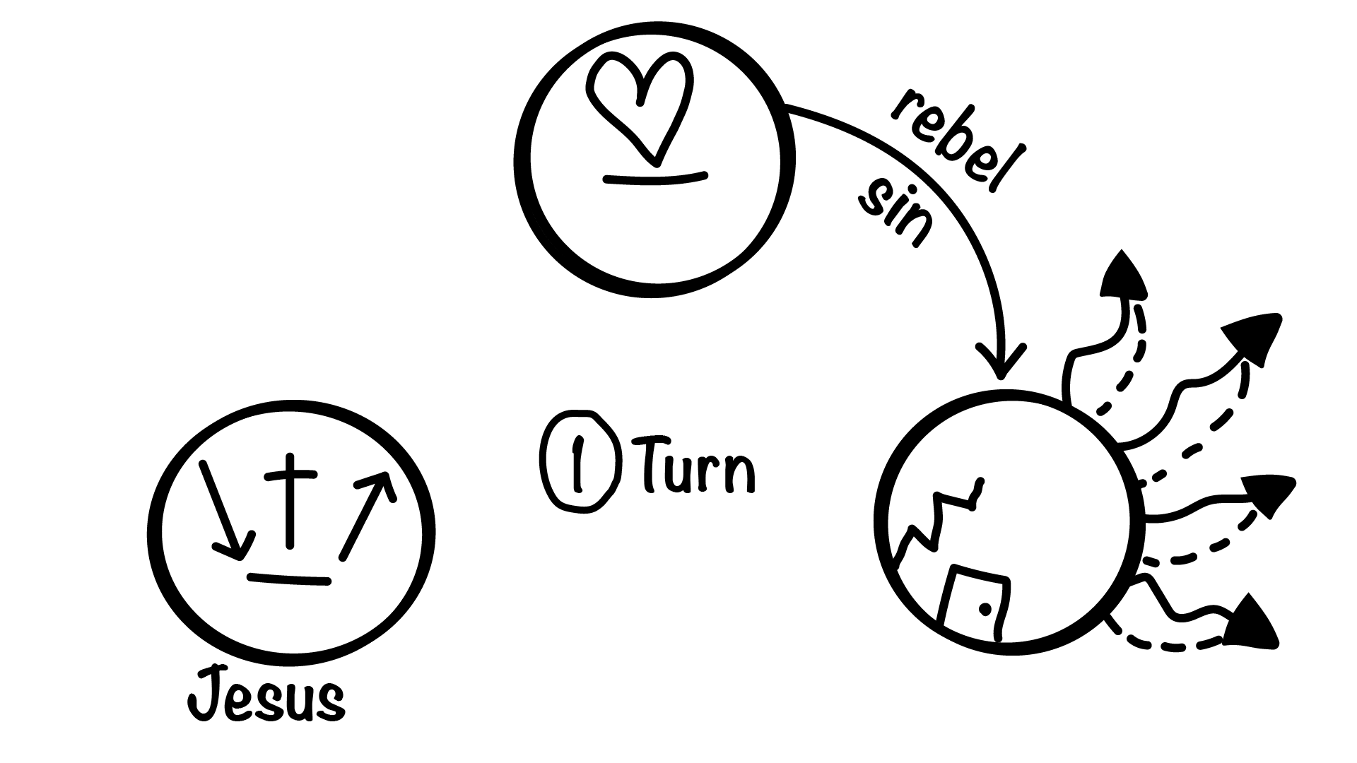 Three Circles illustration, step 26