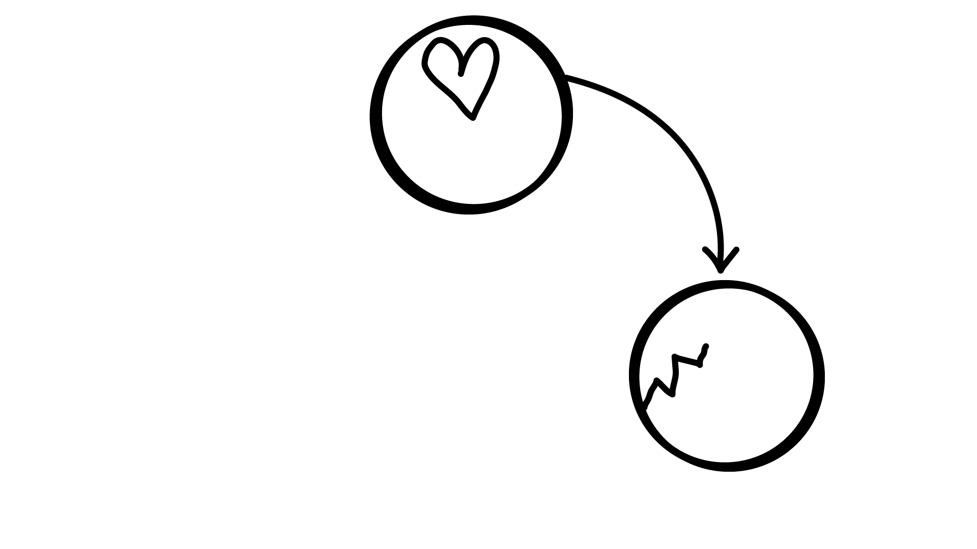 Three Circles illustration, step 7