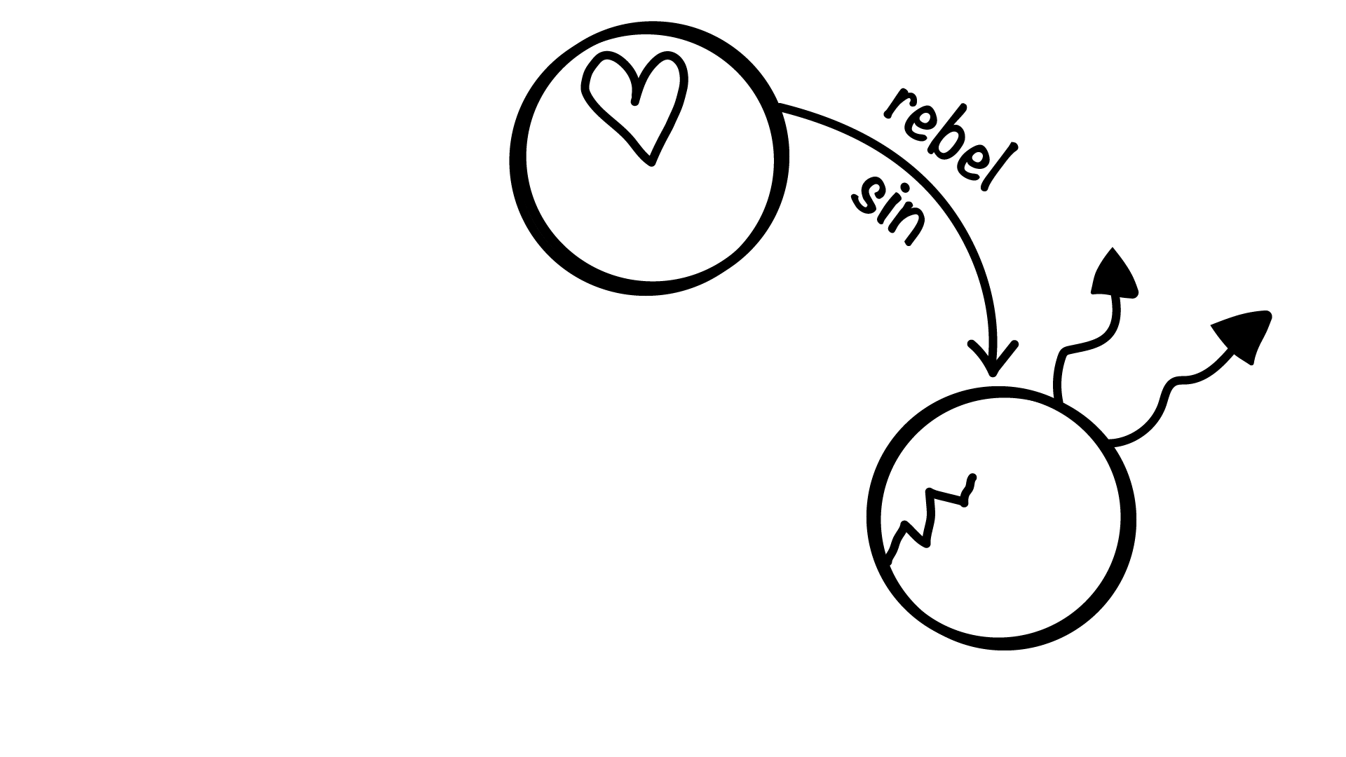 Three Circles illustration, step 11
